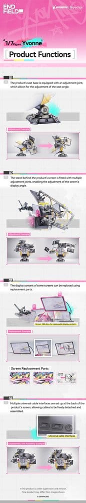 012027 - Arknights Endfield - Yvonne - Statuette Apex