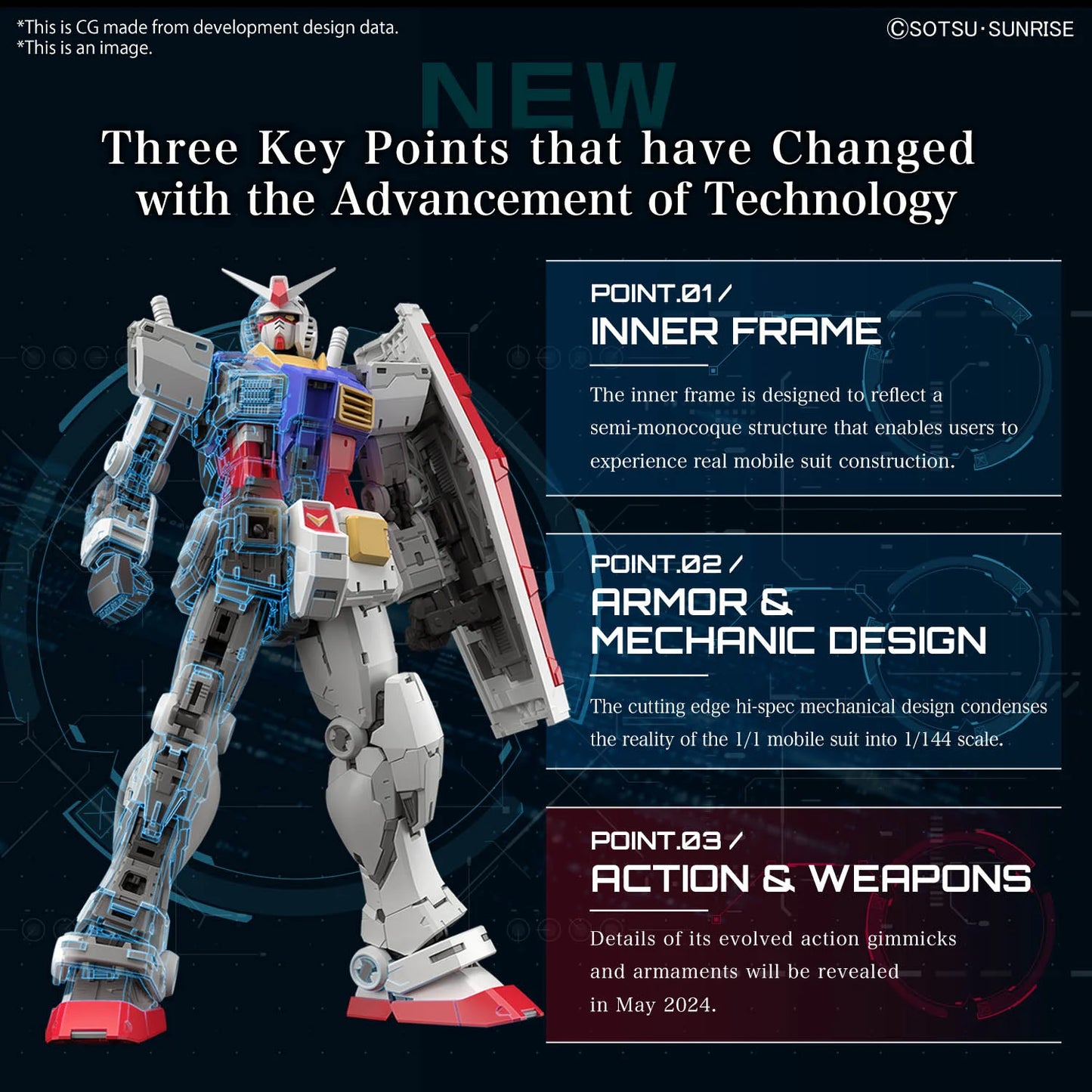 Gundam - RG 1/144 RX-78-2 Gundam Ver. 2.0 - Gunpla