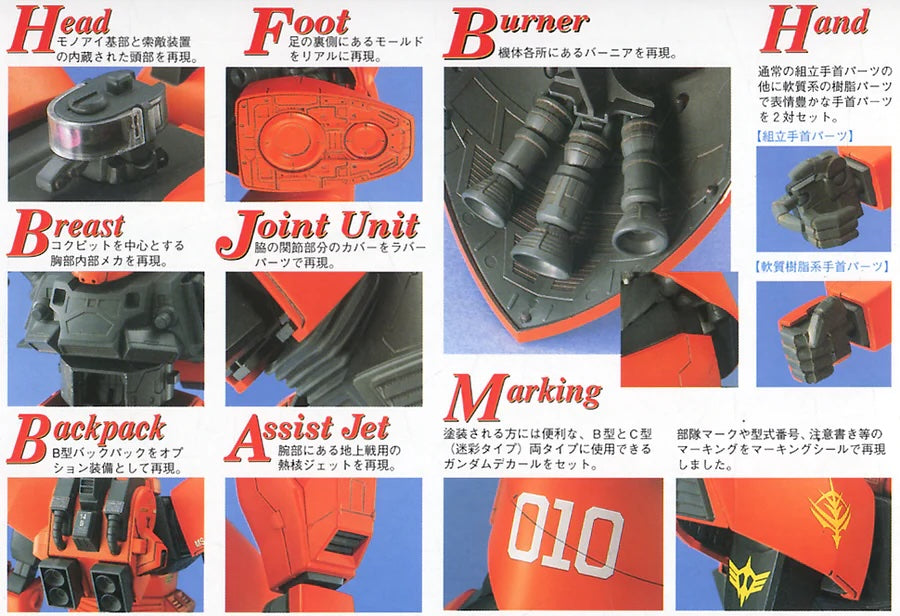 Gundam - MG 1/100 Gelgoog cannon - Gunpla