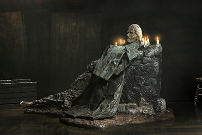 112026 - Friday the 13th: The Game -  Inferno Room (Deluxe) – Diorama Neca